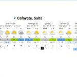 Se esperan temperaturas bajo cero para los próximos 5 días en Cafayate