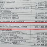 Balance de Serenata: contabilizaron 21 millones de pesos en fernet como superhávit