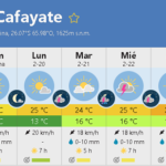 En pleno verano se registraron temperaturas de 7 grados en algunos parajes de Cafayate