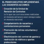 El Gobierno de Salta adopta medidas ante el impacto del plan de ajuste anunciado por el ministro Caputo